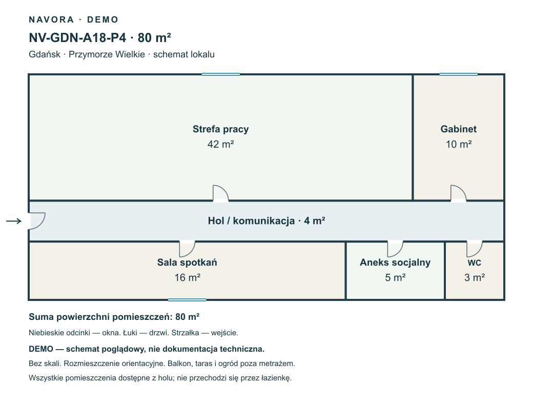 DEMO — schemat 80 m²