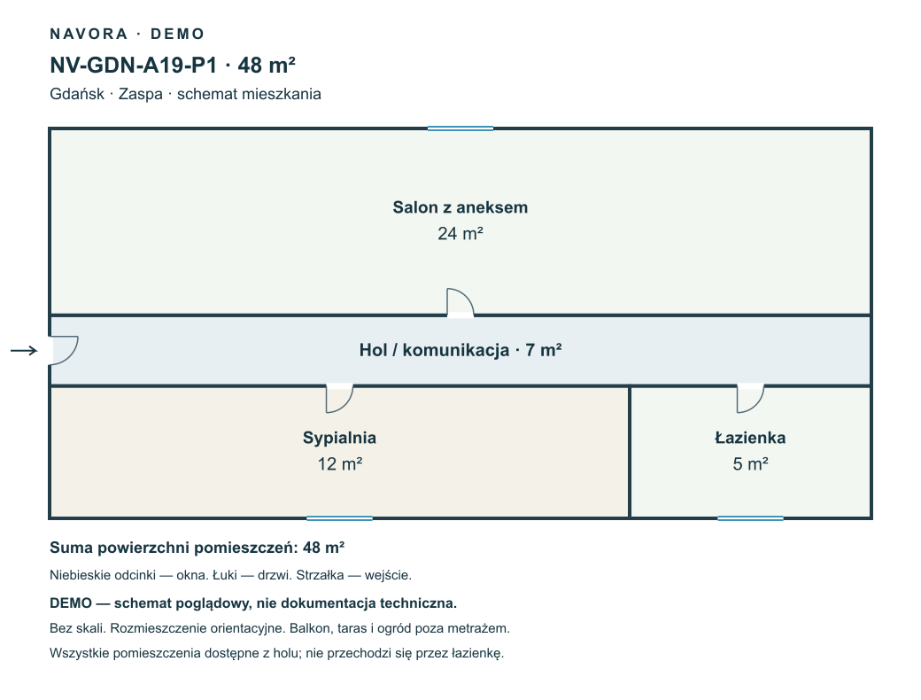 DEMO — schemat 48 m²