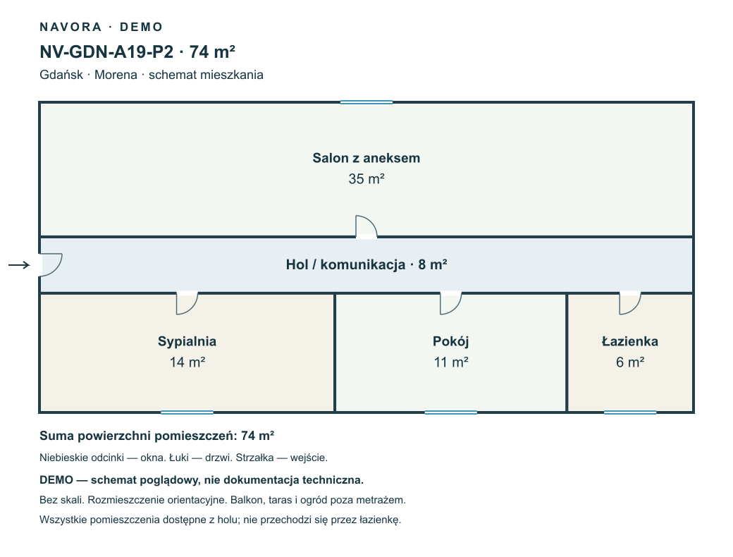 DEMO — schemat 74 m²