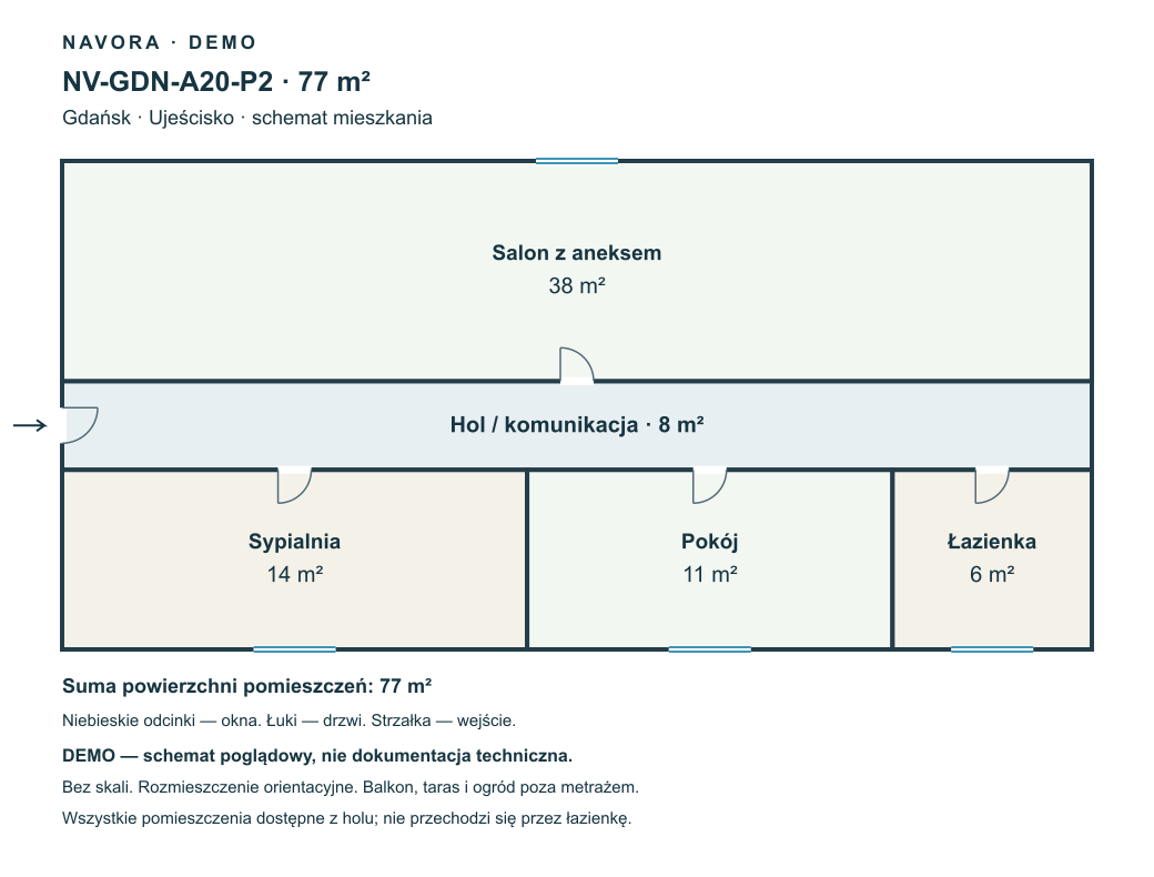 DEMO — schemat 77 m²