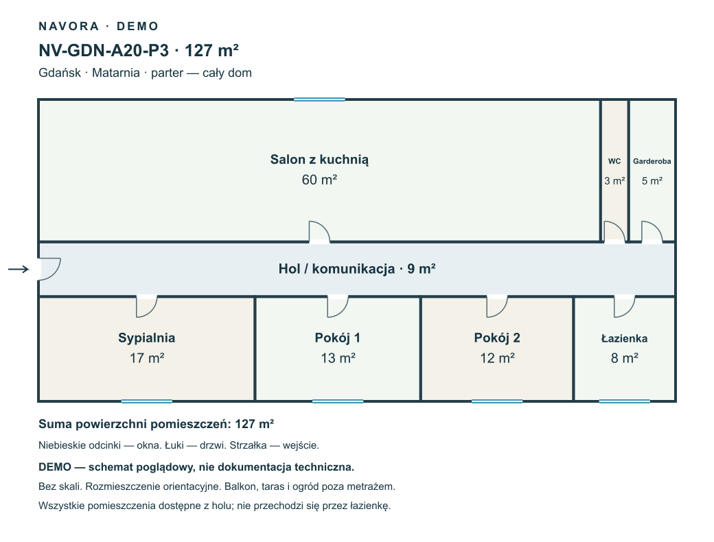 DEMO — schemat 127 m² · parter