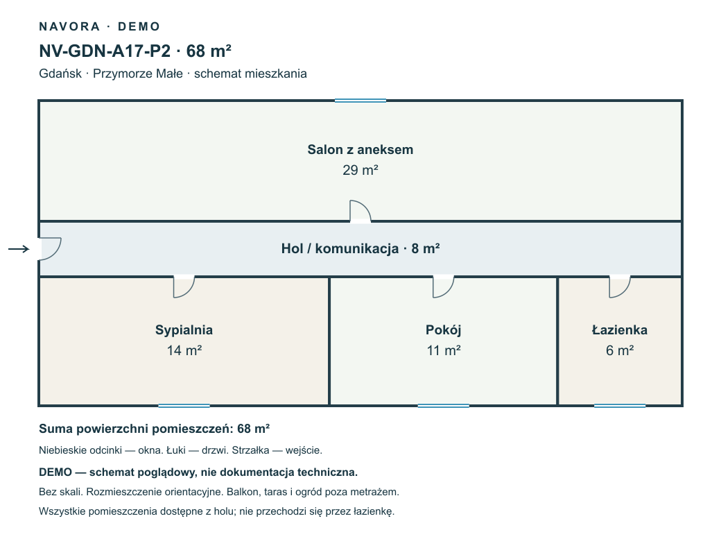 DEMO — schemat 68 m²