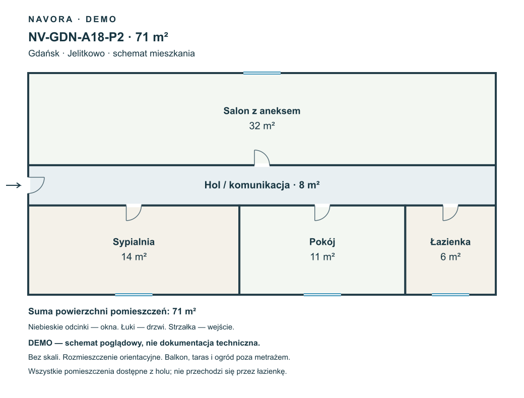 DEMO — schemat 71 m²